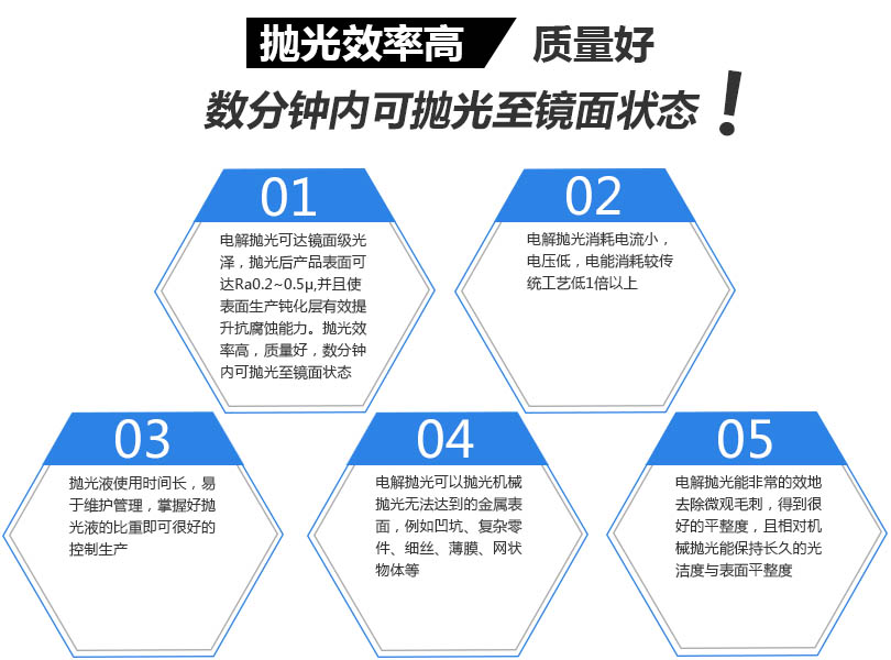 機器外殼/吸塵器外殼鈑金件產(chǎn)品優(yōu)勢